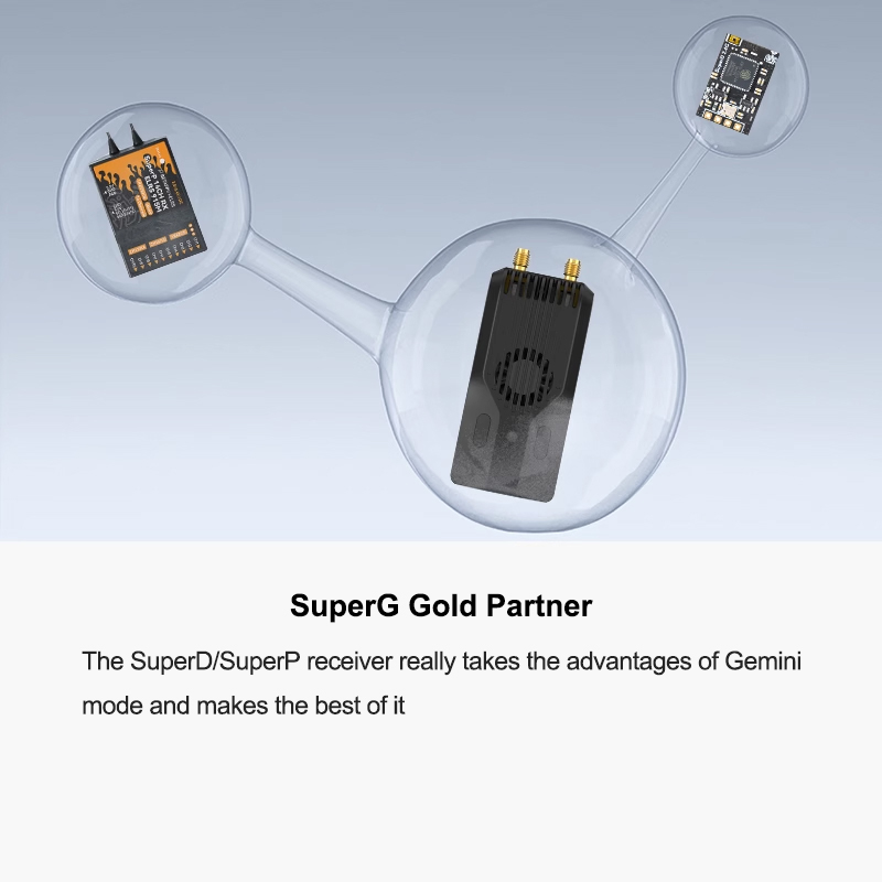 BETAFPV SuperG Nano 送信機 初のジェミニ - Betafpv Superg Nano Transmitter Module のレビューと価格
